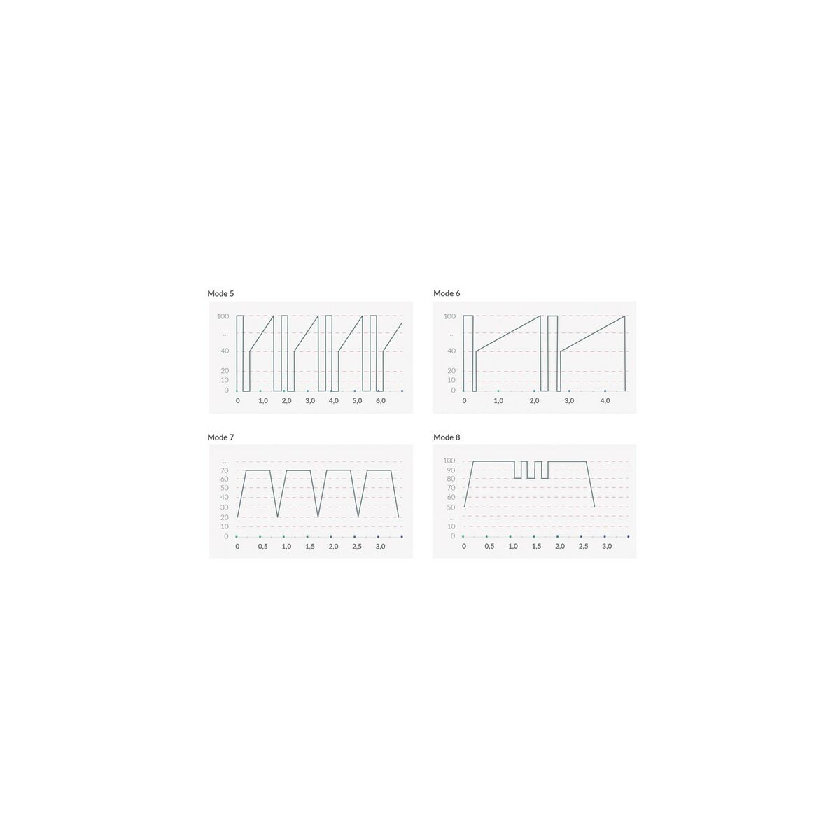 V4H5119C2BB52E38334B5CB8B13663F6DA7R6955302P7